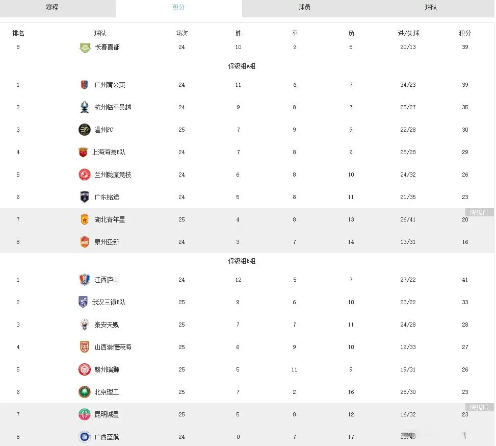 额暂时无法 额暂时无法
