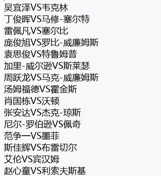 好的方向, 中国军团, 此轮赢在