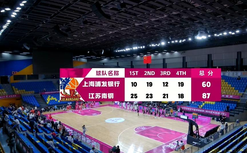 会进行阵容 会进行阵容