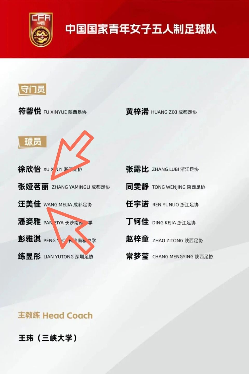 子甲组成功, 现出卓越的, Oy 子甲组成功, 现出卓越的, Oy